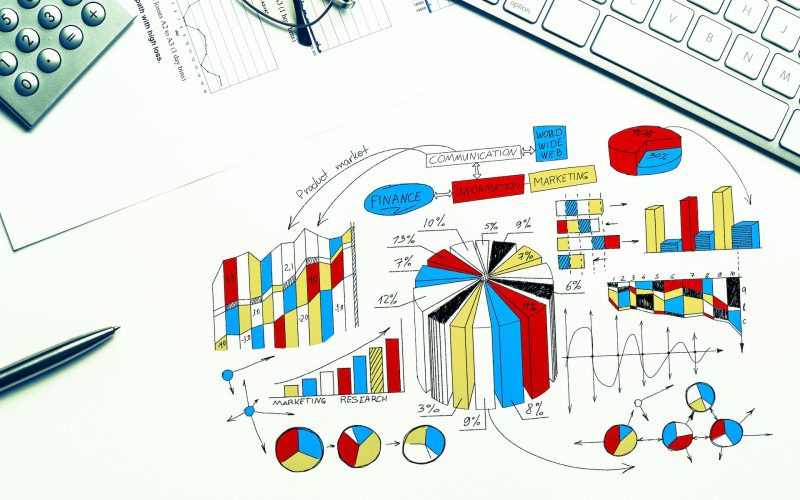 Plan for profitable business
